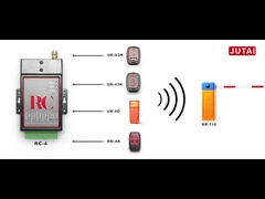 RC-4O Metal 433MHz Automatyczny bramkowy odbiornik zdalnego sterowania