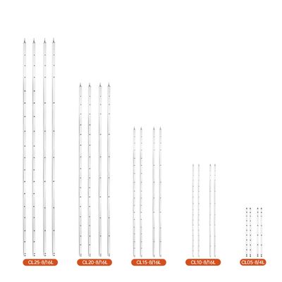kupować JUTAI  Professional Safety Light Curtain - IP67 , 8/6-Beam , 24V  0.5m 1m 1.5m 2m 2.5m lenth produkcja online